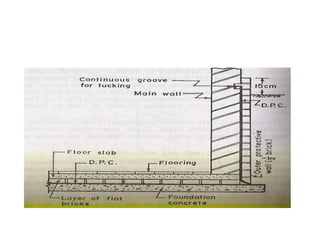 Damp proof course | PDF