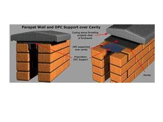 Damp proof course | PPTX