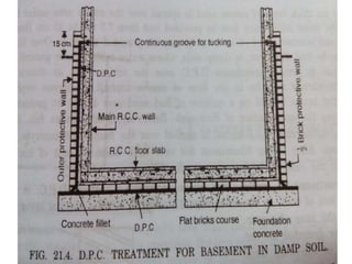 Damp proofing | PPTX