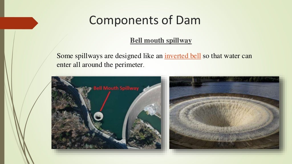 Dam & Reservoir Structure