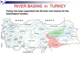 RIVER BASINS in TURKEY
Turkey has been separated into 26 main river basins for the
hydrological studies.
 