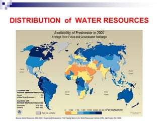 DISTRIBUTION of WATER RESOURCES
 