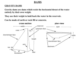 Dams types, criteria for selection of dams and their design | PPT
