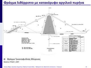 Φράγμα λιθόρριπτο με κατακόρυφο αργιλικό πυρήνα
Σπύρος Μίχας, Δημήτρης Δερματάς, Ανδρέας Ευστρατιάδης – Φράγματα και υδραυλικές κατασκευές - Εισαγωγή 25
 Φράγμα Τριανταφυλλιάς Φλώρινας
Μελέτη ΥΠΑΑΤ, 1997
 