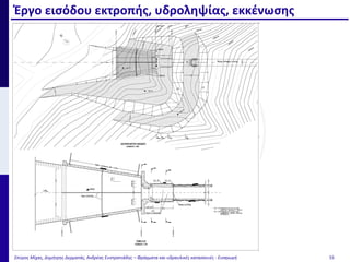 Έργο εισόδου εκτροπής, υδροληψίας, εκκένωσης
Σπύρος Μίχας, Δημήτρης Δερματάς, Ανδρέας Ευστρατιάδης – Φράγματα και υδραυλικές κατασκευές - Εισαγωγή 55
 