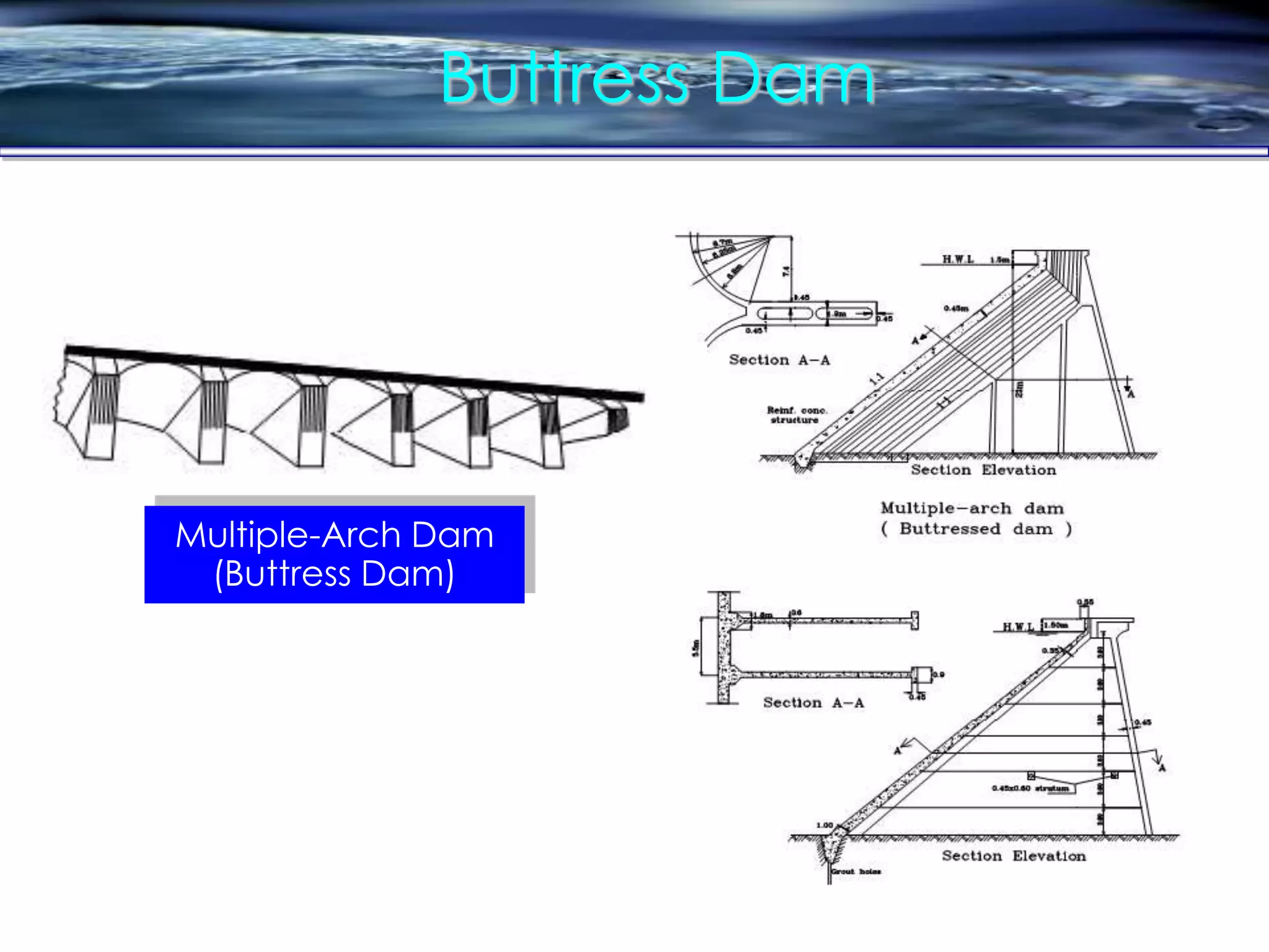 Buttress Dam
Multiple-Arch Dam
(Buttress Dam)
 