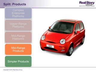 Split: Products
              Complex
              Enterprise
              Platforms

           Upper-Range
            Platforms


              Mid-Range
              Platforms


              Mid-Range
               Products


       Simpler Products

Copyright © 2012 Real Story Group
 