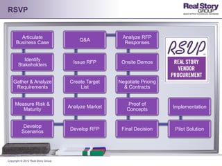 RSVP


        Articulate                                    Analyze RFP
                                        Q&A
      Business Case                                    Responses


          Identify
                                      Issue RFP       Onsite Demos
       Stakeholders


    Gather & Analyze                Create Target    Negotiate Pricing
     Requirements                       List           & Contracts


     Measure Risk &                                      Proof of
                                    Analyze Market                       Implementation
        Maturity                                        Concepts


           Develop
                                    Develop RFP       Final Decision      Pilot Solution
          Scenarios




Copyright © 2012 Real Story Group
 