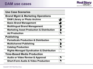 L(2#63'72."&0F+J/>53+L-M
       DAM use cases

        D./&>#./&P8/$#")5.
        !"#$%&0*1+&'&0#"9/+)$*&]7/"#+)5$.
9"
            (-0&=);"#"?&5"&E@5+5&-"8@)3/                  "
 "
            !#.)8&!"#$%&0#$#*/1/$+                        "
            04,+),)$*4#,&!"#$%&0#$#*/1/$+                 #
            0#"9/+)$*&-../+&E"5%48+)5$&'&().+");4+)5$     #
            -%&E"5%48+)5$                                 $
        E4;,).@)$*
            E/")5%)8#,.&E"5%48+)5$&'&().+");4+)5$         $
            04,+)8@#$$/,&E4;,).@)$*                       #
            >#+#,5*&E"5%48+)5$                            $
0"          6)*@+.f0#$#*/%&P?$%)8#+)5$&'&().+");4+)5$     %
"       I)1/f!#./%&0/%)#&E"5%48+)5$
?"          -4%)5&5"&B)%/5&6/3)/:&'&-77"53#,              $
            P@5"+fG5"1&-4%)5&'&B)%/5&E"5%48+)5$           $
     Copyright © 2012 Real Story Group
 