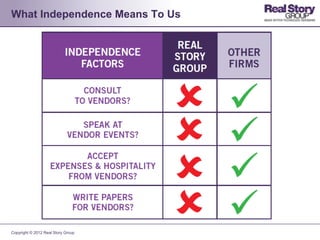 What Independence Means To Us




Copyright © 2012 Real Story Group
 
