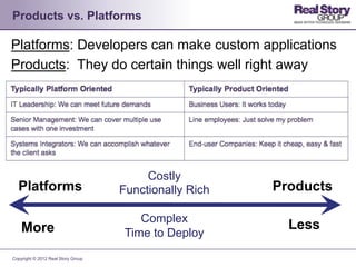 Products vs. Platforms

Platforms: Developers can make custom applications
Products: They do certain things well right away




                                         Costly
  Platforms                         Functionally Rich   Products

                                        Complex
    More                                                  Less
                                     Time to Deploy
Copyright © 2012 Real Story Group
 