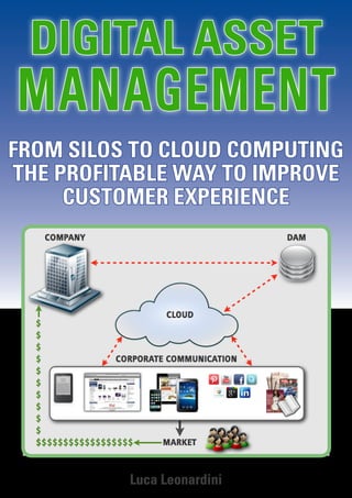 DIGITAL ASSET
MANAGEMENT
FROM SILOS TO CLOUD COMPUTING
THE PROFITABLE WAY TO IMPROVE
CUSTOMER EXPERIENCE
Luca Leonardini
 