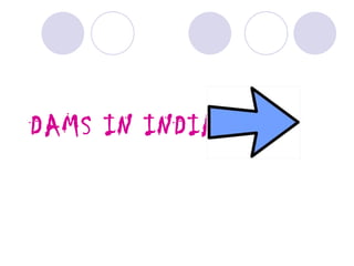 DAMS IN INDIA
 