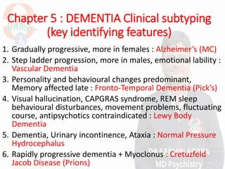 DAMS PSYCHIATRY extra notes 2024.pdf good to study | PDF