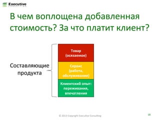 В	
  чем	
  воплощена	
  добавленная	
  
стоимость?	
  За	
  что	
  платит	
  клиент?	
  
Товар	
  	
  
(осязаемое)	
  

Составляющие	
  
продукта	
  

Сервис	
  
(работа,	
  
обслуживание)	
  
Клиентский	
  опыт:	
  
переживания,	
  
впечатления	
  

©	
  2013	
  Copyright	
  ExecuFve	
  ConsulFng	
  

18	
  

 