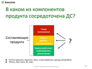 В	
  каком	
  из	
  компонентов	
  
продукта	
  сосредоточена	
  ДС?	
  
Товар	
  	
  
(осязаемое)	
  

Составляющие	
  
продукта	
  

Сервис	
  
(работа,	
  
обслуживание)	
  
Клиентский	
  опыт:	
  
переживания,	
  
впечатления	
  

"   Речная	
  прогулка,	
  параплан,	
  авиа-­‐	
  и	
  ж/д	
  перевозки,	
  аренда	
  автомобиля.	
  
" iPhone,	
  iPad,	
  Lexus,	
  W,	
  пиво	
  
©	
  2013	
  Copyright	
  ExecuFve	
  ConsulFng	
  

19	
  

 