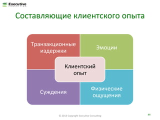 Составляющие	
  клиентского	
  опыта	
  
Транзакционные	
  
издержки	
  

Эмоции	
  

Клиентский	
  
опыт	
  
Суждения	
  

Физические	
  
ощущения	
  

©	
  2013	
  Copyright	
  ExecuFve	
  ConsulFng	
  

44	
  

 