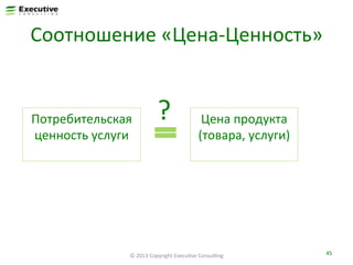 Соотношение	
  «Цена-­‐Ценность»	
  

Потребительская	
  
ценность	
  услуги	
  
	
  

?	
  

Цена	
  продукта	
  
(товара,	
  услуги)	
  
	
  

©	
  2013	
  Copyright	
  ExecuFve	
  ConsulFng	
  

45	
  

 