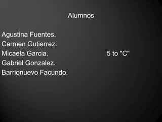 Alumnos
Agustina Fuentes.
Carmen Gutierrez.
Micaela Garcia. 5 to "C"
Gabriel Gonzalez.
Barrionuevo Facundo.
 