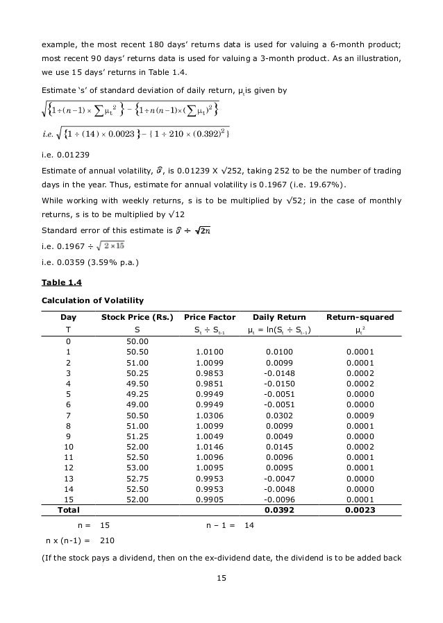 Understanding option trading india