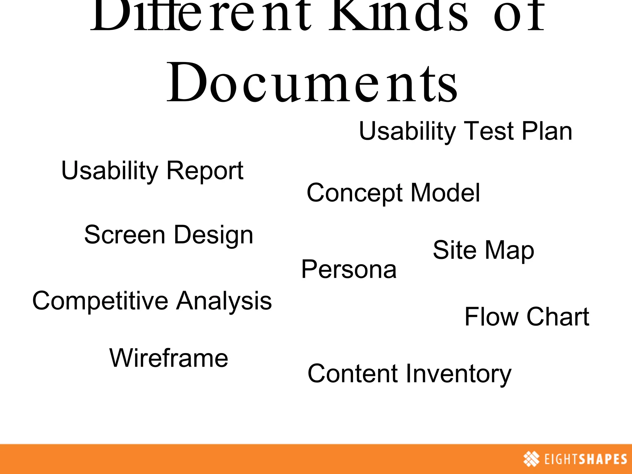 Different Kinds of Documents Persona Usability Test Plan Usability Report Screen Design Flow Chart Site Map Wireframe Content Inventory Concept Model Competitive Analysis