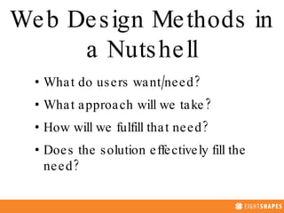 Web Design Methods in a Nutshell ,[object Object],[object Object],[object Object],[object Object]