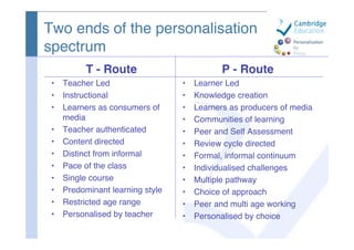 Two ends of the personalisation
spectrum
           T - Route                         P - Route
 •   Teacher Led          ...