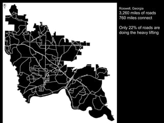 Holcomb Bridge Rd. Alpharetta Hwy. Crossville Rd. Crabapple Rd. Old Ala Rd. Hembree Rd. Azalea Pine Grove Rd. Marietta Hwy. Woodstock Rd. Riverside Rd. Hardscrabble Rd. Houze Rd. Roswell, Georgia 3,260 miles of roads 760 miles connect Only 22% of roads are doing the heavy lifting 400 N 