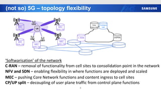 (not so) 5G – topology flexibility
8
UE
‘Softwarisation’ of the network
C-RAN – removal of functionality from cell sites t...