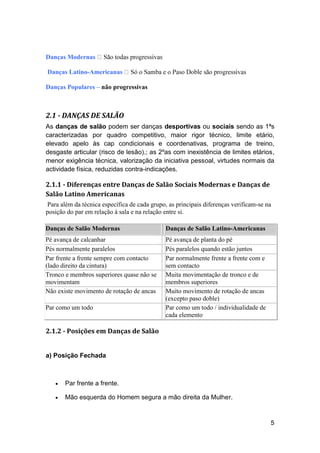 Danças Modernas

Danças Latino-Americanas

Danças Populares – não progressivas



2.1 - DANÇAS DE SALÃO
As danças de salão podem ser danças desportivas ou sociais sendo as 1ªs
caracterizadas por quadro competitivo, maior rigor técnico, limite etário,
elevado apelo às cap condicionais e coordenativas, programa de treino,
desgaste articular (risco de lesão).; as 2ºas com inexistência de limites etários,
menor exigência técnica, valorização da iniciativa pessoal, virtudes normais da
actividade física, reduzidas contra-indicações.

2.1.1 - Diferenças entre Danças de Salão Sociais Modernas e Danças de
Salão Latino Americanas
 Para além da técnica específica de cada grupo, as principais diferenças verificam-se na
posição do par em relação à sala e na relação entre si.

Danças de Salão Modernas                      Danças de Salão Latino-Americanas
Pé avança de calcanhar                        Pé avança de planta do pé
Pés normalmente paralelos                     Pés paralelos quando estão juntos
Par frente a frente sempre com contacto       Par normalmente frente a frente com e
(lado direito da cintura)                     sem contacto
Tronco e membros superiores quase não se      Muita movimentação de tronco e de
movimentam                                    membros superiores
Não existe movimento de rotação de ancas      Muito movimento de rotação de ancas
                                              (excepto paso doble)
Par como um todo                              Par como um todo / individualidade de
                                              cada elemento

2.1.2 - Posições em Danças de Salão


a) Posição Fechada



      Par frente a frente.

      Mão esquerda do Homem segura a mão direita da Mulher.


                                                                                       5
 