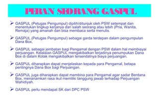 PERAN SEORANG GASPUL
GASPUL (Petugas Pengumpul) dipilih/ditunjuk oleh PSW setempat dan
menentukan lingkup kerjanya dari salah seorang atau lebih (Pria, Wanita,
Remaja) yang amanah dan bisa membaca serta menulis.
GASPUL (Petugas Pengumpul) sebagai garda terdepan dalam pengumpulan
Dana Box,
GASPUL sebagai jembatan bagi Pengamal dengan PSW dalam hal membiayai
perjuangan. Kelalaian GASPUL mengakibatkan terjadinya penumpukan Dana
Box di dalam Kotak mengakibatkan tersendatnya biaya perjuangan.
GASPUL diharapkan dapat menjelaskan kepada para Pengamal, betapa
pentingnya Dana Box bagi Perjuangan.
GASPUL juga diharapkan dapat membina para Pengamal agar sadar Berdana
Box, menanamkan rasa ikut memiliki tanggung jawab terhadap Perjuangan
Wahidiyah.
GASPUL perlu mendapat SK dari DPC PSW
 