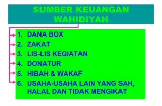 1. DANA BOX
2. ZAKAT
3. LIS-LIS KEGIATAN
4. DONATUR
5. HIBAH & WAKAF
6. USAHA-USAHA LAIN YANG SAH,
HALAL DAN TIDAK MENGIKAT
SUMBER KEUANGAN
WAHIDIYAH
 