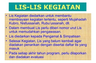 LIS-LIS KEGIATAN
• Lis Kegiatan diedarkan untuk membantu
membiayaan kegiatan tertentu, seperti Mujahadah
Kubro, Nisfussanah, Rubu’ussanah, dll.
• Dalam membuat Lis perlu diberi nomor urut Lis
untuk memudahkan pengawasan.
• Lis diedarkan kepada Pengamal & Simpatisan
• Selesai Kegiatan, Lis yang belum kembali agar
diadakan penarikan dengan disertai daftar lis yang
masuk
• Pada setiap akhir tahun program, perlu dilaporkan
dan diadakan evaluasi
 