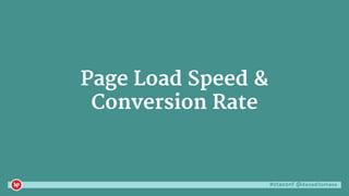 #ctaconf @danaditomaso
Page Load Speed &
Conversion Rate
 