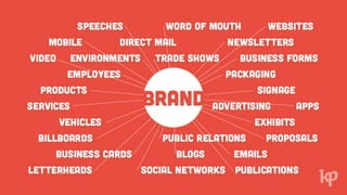 #mozcon @danaditomaso
 