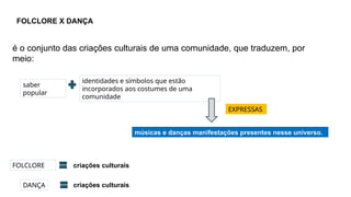 FOLCLORE X DANÇA
é o conjunto das criações culturais de uma comunidade, que traduzem, por
meio:
saber
popular
identidades e símbolos que estão
incorporados aos costumes de uma
comunidade
músicas e danças manifestações presentes nesse universo.
EXPRESSAS
criações culturais
FOLCLORE
DANÇA criações culturais
 