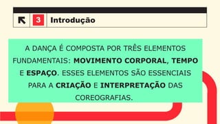 Introdução
A DANÇA É COMPOSTA POR TRÊS ELEMENTOS
FUNDAMENTAIS: MOVIMENTO CORPORAL, TEMPO
E ESPAÇO. ESSES ELEMENTOS SÃO ESSENCIAIS
PARA A CRIAÇÃO E INTERPRETAÇÃO DAS
COREOGRAFIAS.
3
3
 