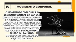 MOVIMENTO CORPORAL
1
O MOVIMENTO CORPORAL É O
ELEMENTO CENTRAL DA DANÇA E
CONSISTE NAS POSTURAS ADOTADAS
PELO DANÇANTE DURANTE UMA
SEQUÊNCIA. É POR MEIO DELE QUE
O DANÇANTE CONSEGUE EXPRESSAR
SUAS EMOÇÕES E SENTIMENTOS.
ELE PODE SER SUAVE, BRUSCO,
FLUIDO OU PAUSADO,
DEPENDENDO DO ESTILO E DO
OBJETIVO DA DANÇA
 