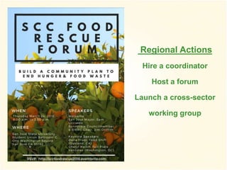 Regional Actions
Hire a coordinator
Host a forum
Launch a cross-sector
working group