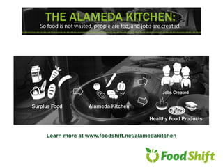Learn more at www.foodshift.net/alamedakitchen