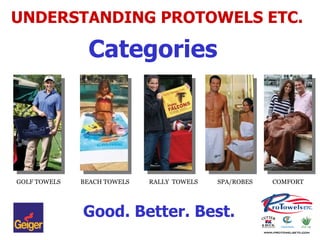 UNDERSTANDING PROTOWELS ETC. Categories GOLF TOWELS  BEACH TOWELS    RALLY  TOWELS    SPA/ROBES COMFORT Good. Better. Best. 
