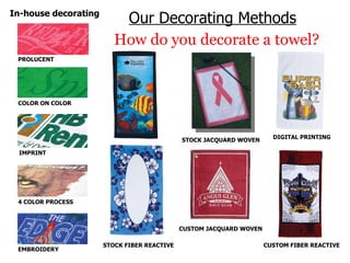 Our Decorating Methods How do you decorate a towel? In-house decorating PROLUCENT COLOR ON COLOR CUSTOM FIBER REACTIVE STOCK FIBER REACTIVE STOCK JACQUARD WOVEN CUSTOM JACQUARD WOVEN DIGITAL PRINTING EMBROIDERY IMPRINT 4 COLOR PROCESS 