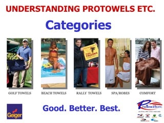UNDERSTANDING PROTOWELS ETC. Categories GOLF TOWELS  BEACH TOWELS    RALLY  TOWELS    SPA/ROBES COMFORT Good. Better. Best. 