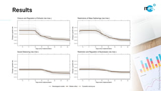 Results
15
Photo
by
Lukas
from
Pexels
 