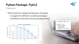Python Package: PyALE
18
• 1D ALE plots for categorical features, including:
• A support for different encoding strategies
• Confidence interval of the accumulated effect
Features
Photo
by
Lukas
from
Pexels
 