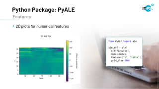 Python Package: PyALE
20
• 2D plots for numerical features
Features
Photo
by
Lukas
from
Pexels
 