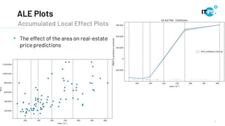 ALE Plots
Accumulated Local Effect Plots
7
• The effect of the area on real-estate
price predictions
 