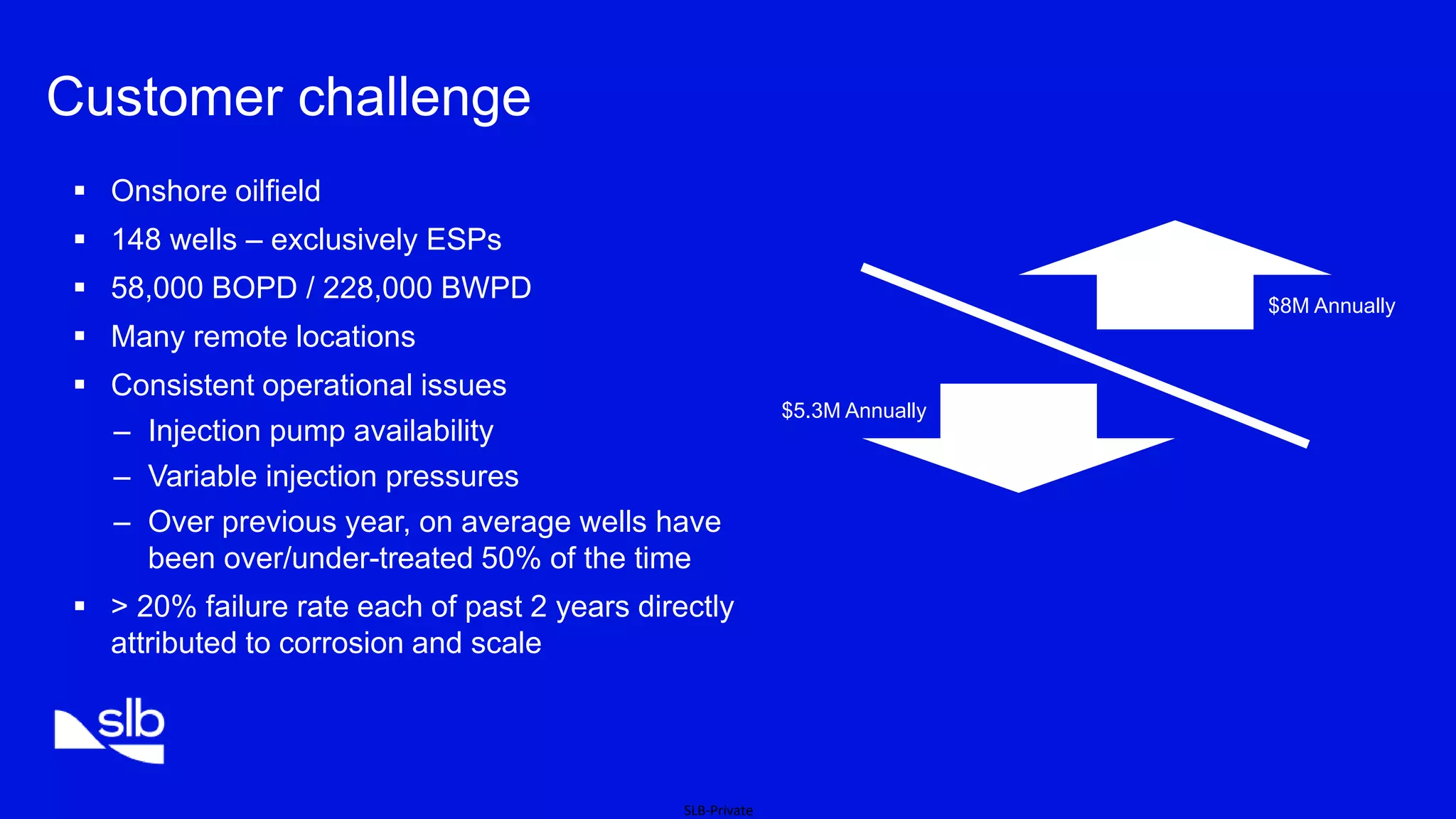 REDUCING ESP FAILURES USING AUTONOMOUS CORROSION & SCALE CHEMICAL ...