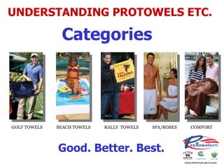 UNDERSTANDING PROTOWELS ETC. Categories GOLF TOWELS  BEACH TOWELS    RALLY  TOWELS    SPA/ROBES COMFORT Good. Better. Best. 
