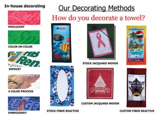 Our Decorating Methods How do you decorate a towel? In-house decorating PROLUCENT COLOR ON COLOR CUSTOM FIBER REACTIVE STOCK FIBER REACTIVE STOCK JACQUARD WOVEN CUSTOM JACQUARD WOVEN EMBROIDERY IMPRINT 4 COLOR PROCESS 